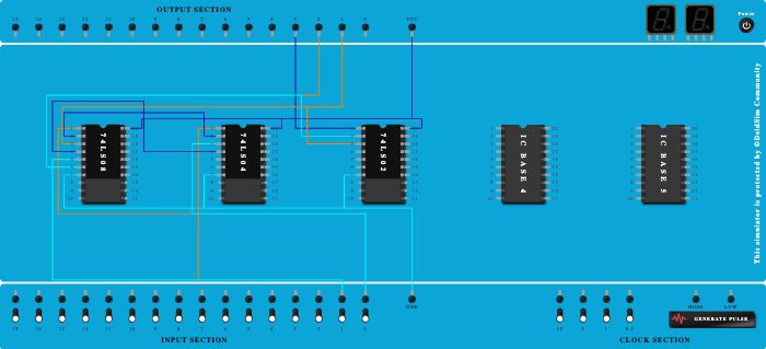 1 bit magnitude comparator