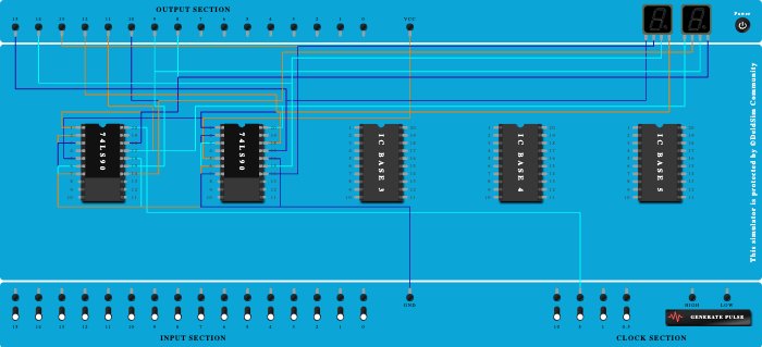 MOD 100 Asynchronous Up Counter