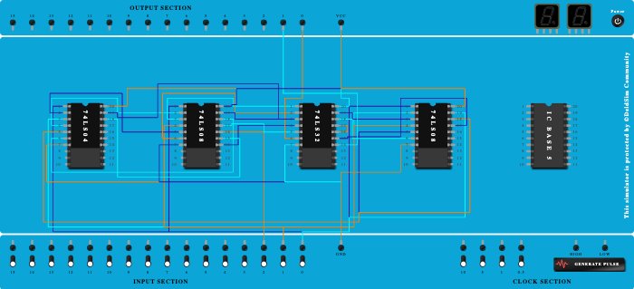 21358_Full_Adder