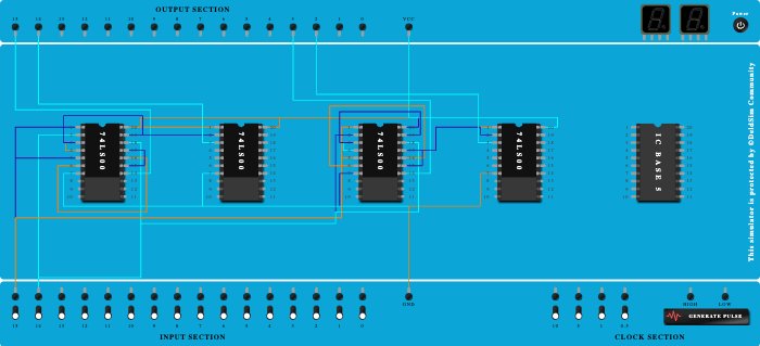 Full Adder and Subtracter