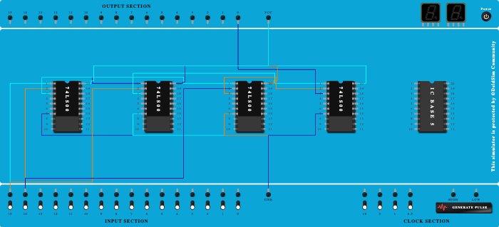 XOR built from NANDs