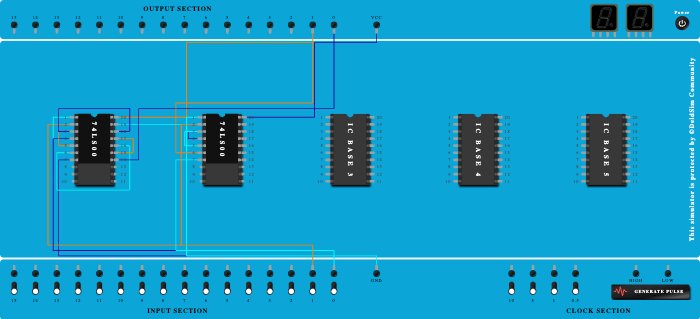 half adder 