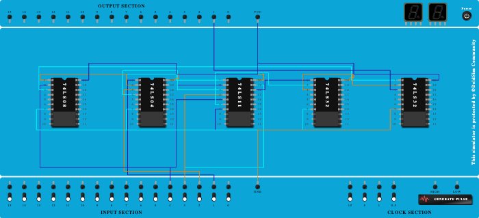 A<B 2 bitcomp