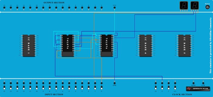 3-Bit Async. Down Counter 