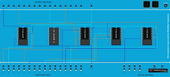 And gate ic