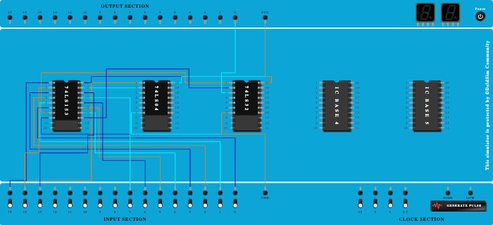 multiplexer kaivalya
