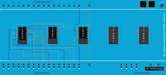 4;1 multiplexer
