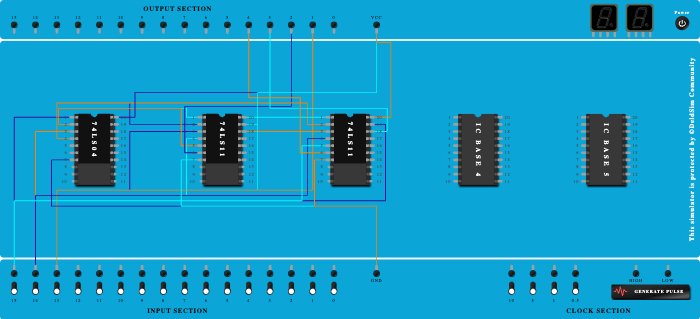 demultiplexer