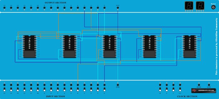 DEMUX(1:4)
