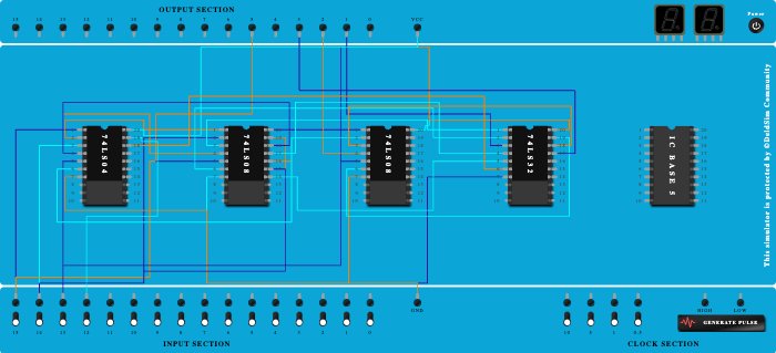 Binary to Gray
