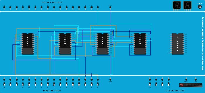 a=b 2-bit comparator