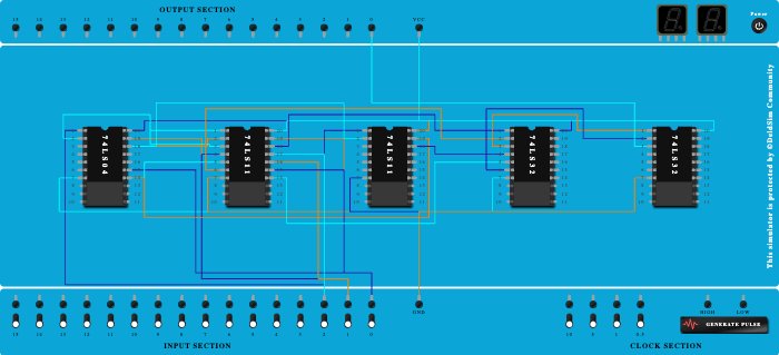 full adder using basic gates