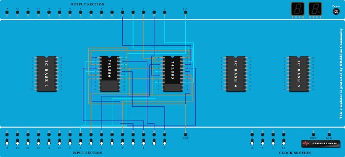 adder subtractor