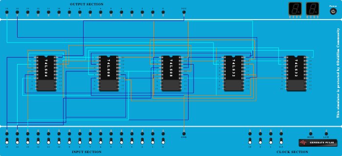 full adder - Copy