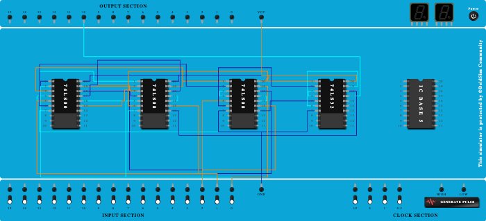 full adder - Copy - Copy