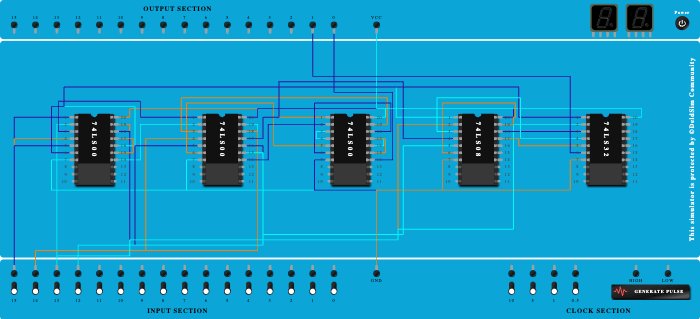 2 Bit Comparator (A=B, A<B)