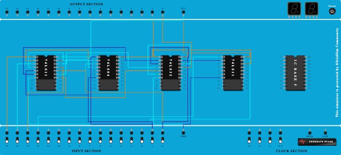 4:1 multiplexer