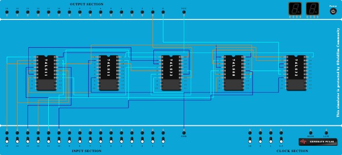 2181_Rucha Jagtap (Full Adder)