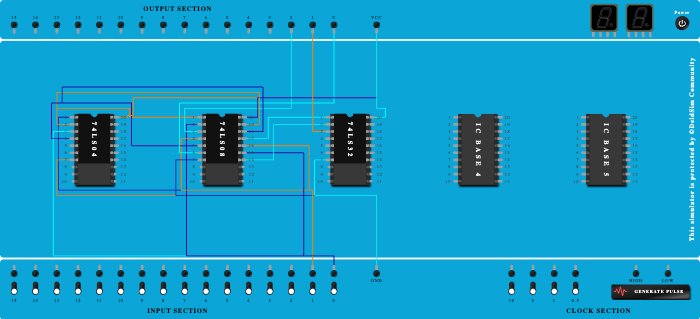 1 bit comparator : A < B, A = B, A > B