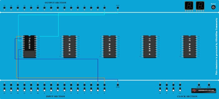 2 Input AND Gate