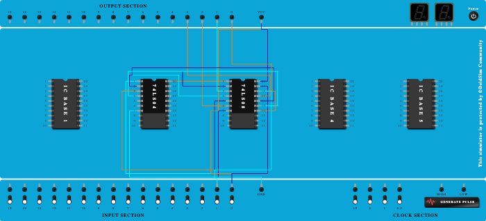 encoder