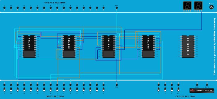 Full Substractor