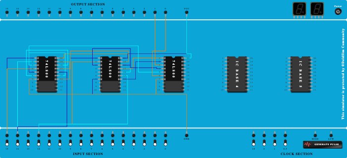 2181_RUCHA JAGTAP (Full adder circuit)