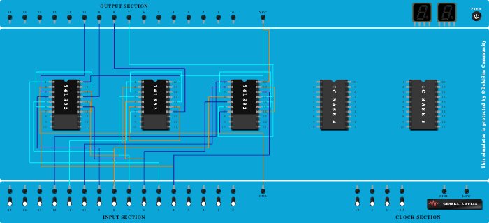 Decimal to BCD Converter