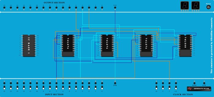 mod 6 synchronous counter