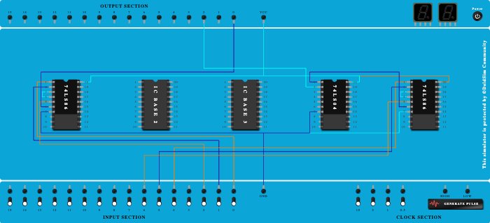 Even & Odd Parity Generator