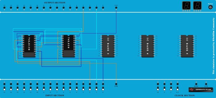 full adder using 138