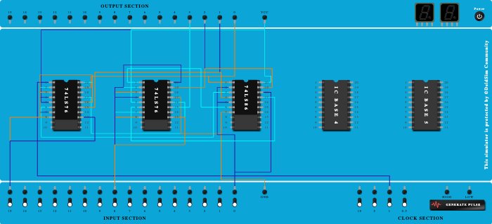 4 bit ripple counter mode control 7476