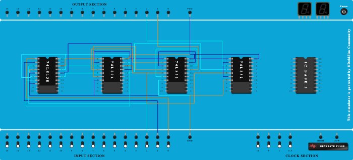 full subtractor using decoder 