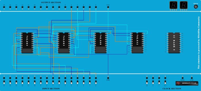 4-Bit BCD Adder