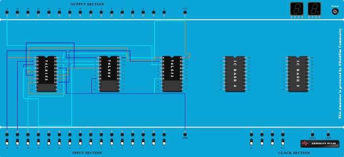 full adder using 74138 - Copy
