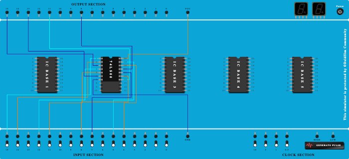 NAND Gate