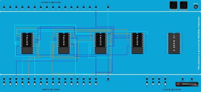 4:1 multiplexer
