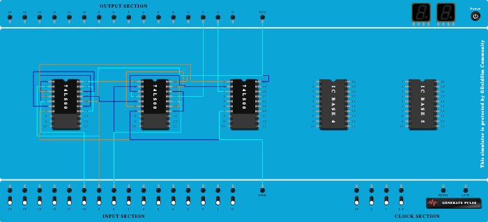Full Adder using NAND