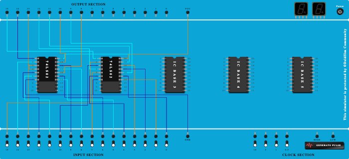 encoder