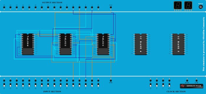2x1 miultiplexer