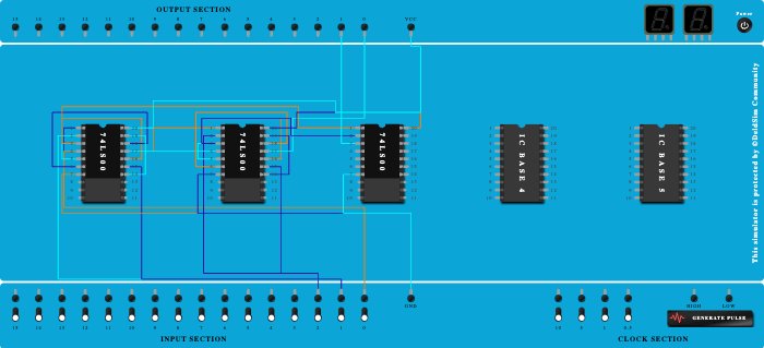 full adder nand