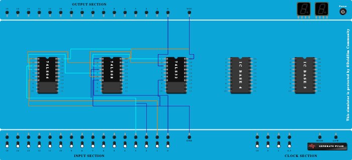 EX 2 USING BASIC GATES