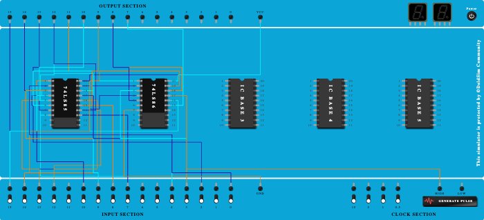 serial in parallel out