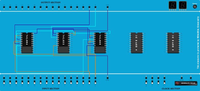 Full adder using 2 half adder