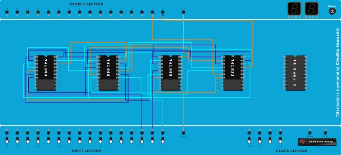 Full Adder using Basic Gates