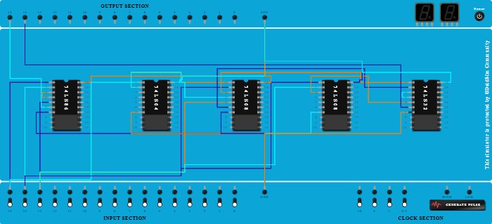 full subtractor