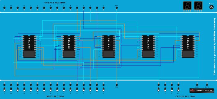 BCD to EXCESS-3 CODE Converter 