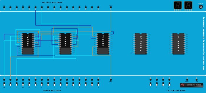 full adder using nand gate