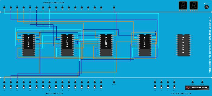 3x8 Decoder Using Logic Gates
