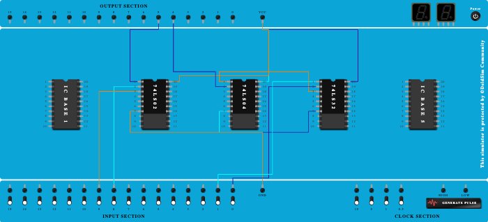 2-input NOR gate implementation using basic gates(OR,NOT)  2020BCS0040
